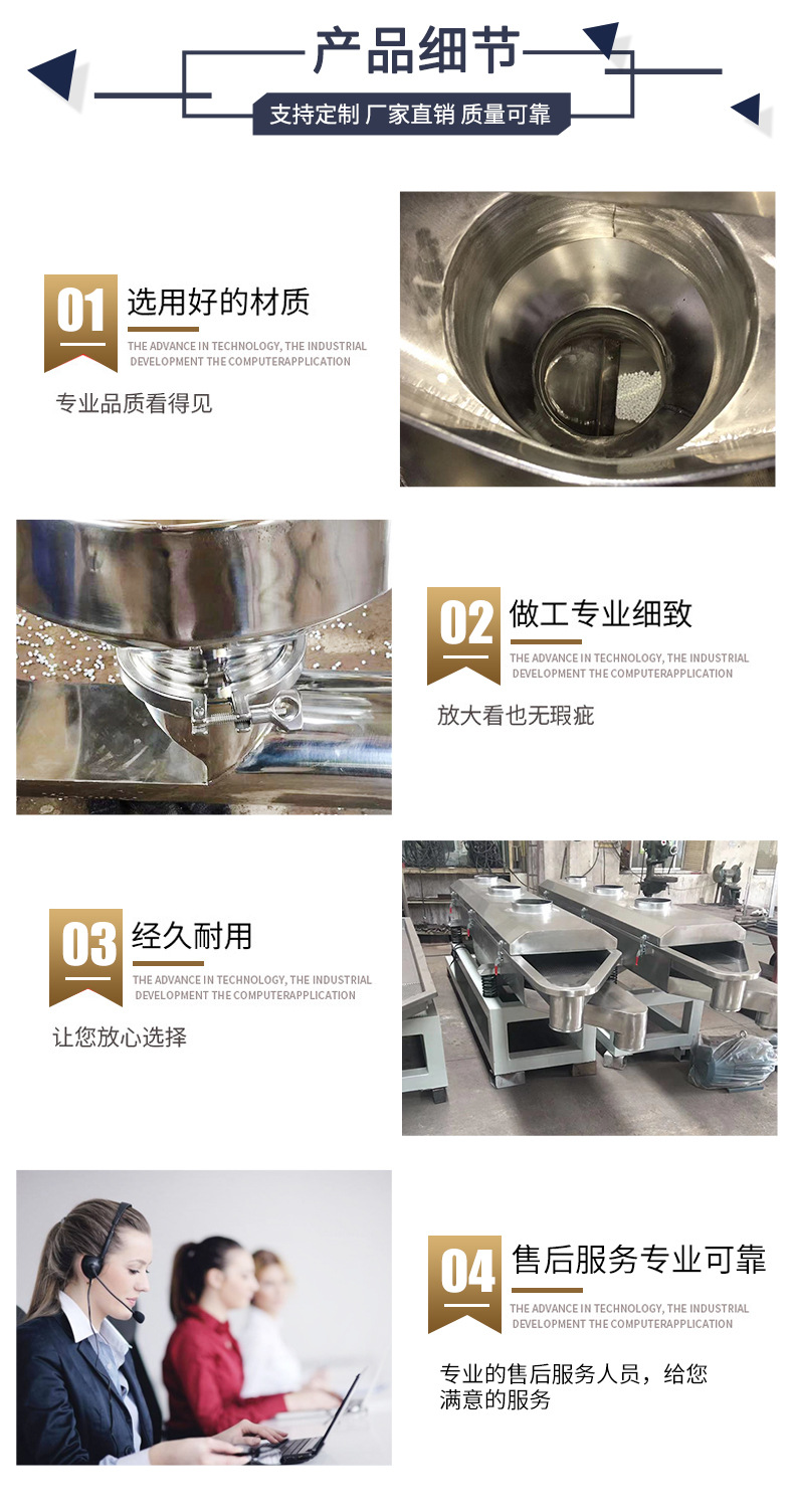 振動(dòng)篩料機(jī)